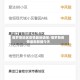 俄罗斯地区疫情最新通报/俄罗斯疫情最新数据今天