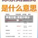 尿素行情/尿素行情分析
