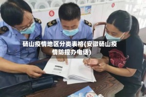 砀山疫情地区分类表格(安徽砀山疫情防控办电话)