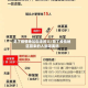 见了疫情地区回来的人/见了疫情地区回来的人要隔离吗