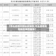 【怀化疫情风险地区地图,怀化疫情风险地区地图最新】