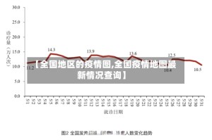 【全国地区的疫情图,全国疫情地图最新情况查询】