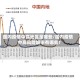 国内疫情中高地区是哪些/国内疫情中高风险城市有哪些?