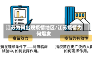江苏为何出现疫情地区/江苏疫情为何爆发