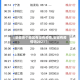 【安徽各个地区有没有疫情,安徽有疫情吗2021】