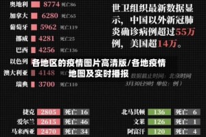 各地区的疫情图片高清版/各地疫情地图及实时播报