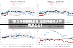 【期货行情延迟厉害,期货行情延迟厉害怎么办】
