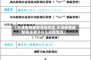 【天津疫情最新危险地区,天津疫情最新等级属于什么风险地区】