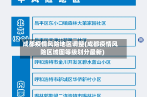 成都疫情风险地区调整(成都疫情风险区域图等级划分最新)