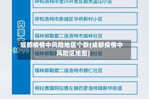 成都疫情中风险地区个数(成都疫情中风险区地图)