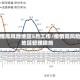 疫情高风险地区5月工作/疫情高风险地区管理措施
