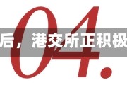 继中东、东南亚后，港交所正积极拓展中亚市场