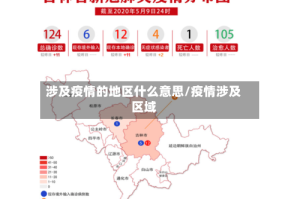 涉及疫情的地区什么意思/疫情涉及区域