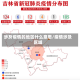 涉及疫情的地区什么意思/疫情涉及区域