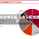 电子布需求旺盛 上市公司加速扩产