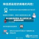 镇江地区有疫情吗/镇江现在有几例新型冠状病毒