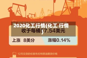 2020化工行情(化工 行情)