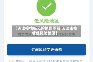 【天津疫情低风险地区图解,天津市疫情低风险地区】