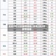 北京2月10日疫情地区/北京2月2日疫情通报