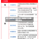 进口电解钴今日行情/电解钴今日费用生意社