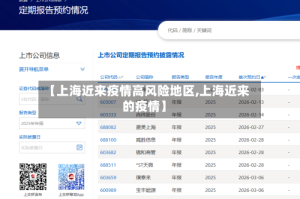 【上海近来疫情高风险地区,上海近来的疫情】