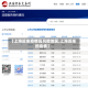 【上海近来疫情高风险地区,上海近来的疫情】