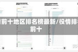 疫情前十地区排名榜最新/役情排名前十