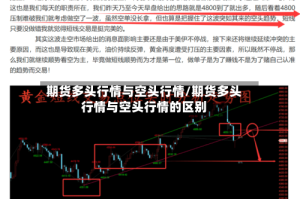 期货多头行情与空头行情/期货多头行情与空头行情的区别