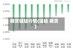 期货锰硅行情(锰硅 期货)
