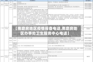 【南磨房地区疫情报备电话,南磨房地区办事处卫生服务中心电话】