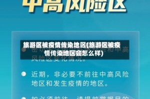 旅游区被疫情传染地区(旅游区被疫情传染地区会怎么样)