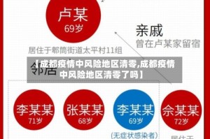 【成都疫情中风险地区清零,成都疫情中风险地区清零了吗】