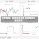 华泰期货：地缘迷雾未散 贵金属月内偏弱震荡
