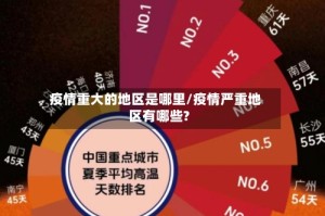 疫情重大的地区是哪里/疫情严重地区有哪些?