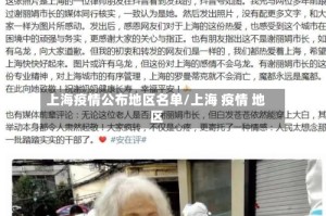上海疫情公布地区名单/上海 疫情 地区