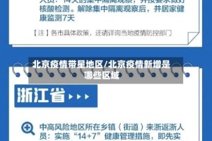 北京疫情带星地区/北京疫情新增是哪些区域