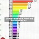 【中国哪个地区疫情较低,2021年中国哪个地方疫情最严重】