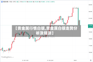 【贵金属行情白银,贵金属白银走势分析及预测】