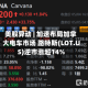 美股异动 | 加速布局加拿大电车市场 路特斯(LOT.US)逆市涨超14%