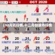 【12月无行情,十二月份股市行情】