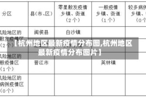 【杭州地区最新疫情分布图,杭州地区最新疫情分布图片】