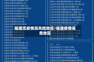 福建无疫情高风险地区/福建疫情高危地区