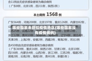 哪些国家未管控疫情地区(哪些国家没有疫情病例)