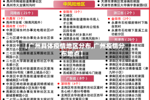 【广州具体疫情地区分布,广州疫情分布地点】
