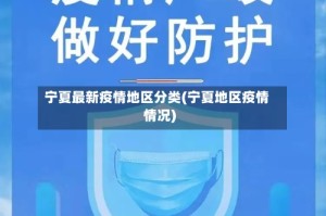 宁夏最新疫情地区分类(宁夏地区疫情情况)