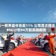 五一视界盘中涨超11% 公司首次授出RSU计划94万股奖励股份
