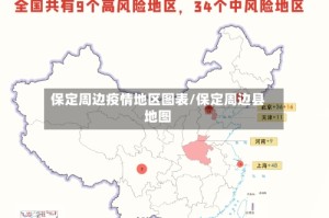 保定周边疫情地区图表/保定周边县地图