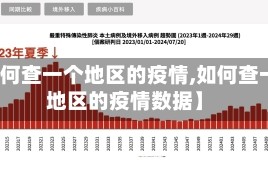 【如何查一个地区的疫情,如何查一个地区的疫情数据】