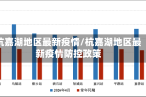 杭嘉湖地区最新疫情/杭嘉湖地区最新疫情防控政策