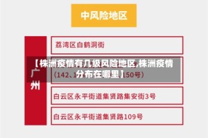 【株洲疫情有几级风险地区,株洲疫情分布在哪里】